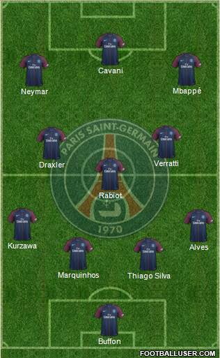 Paris Saint-Germain Formation 2018