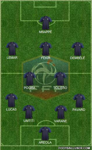 France Formation 2018