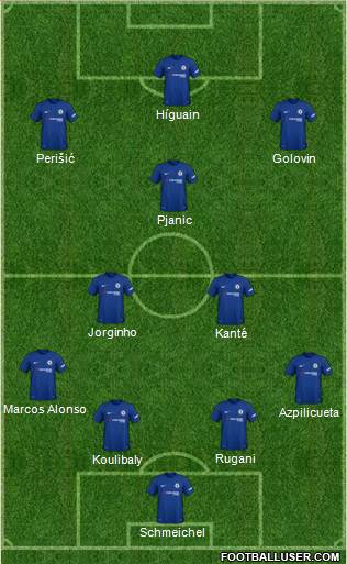 Chelsea Formation 2018