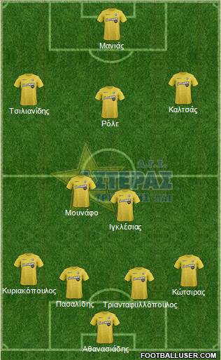 AGS Asteras Tripolis Formation 2018
