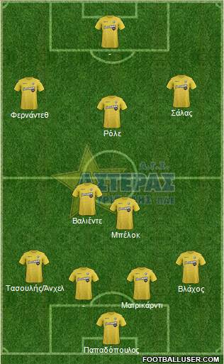AGS Asteras Tripolis Formation 2018