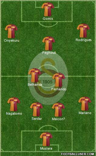 Galatasaray SK Formation 2018