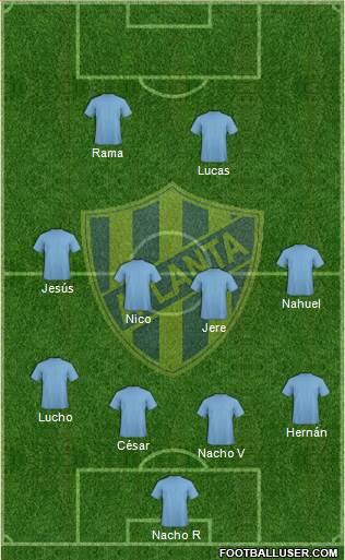 Atlanta Formation 2018