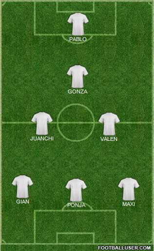 Dream Team Formation 2018