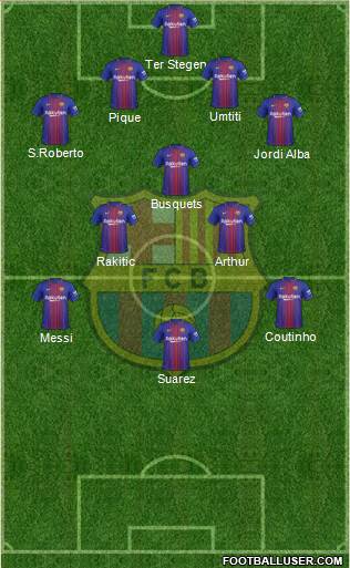 F.C. Barcelona Formation 2018