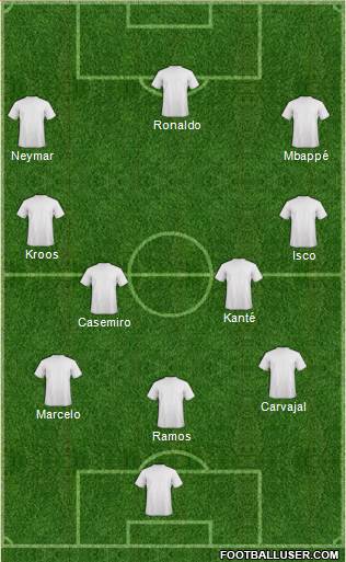 Dream Team Formation 2018