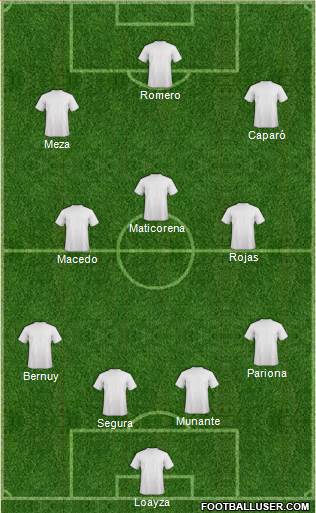 Kola Real Formation 2018