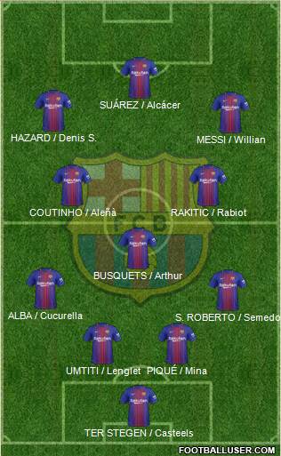 F.C. Barcelona Formation 2018