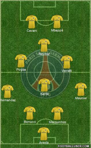 Paris Saint-Germain Formation 2018