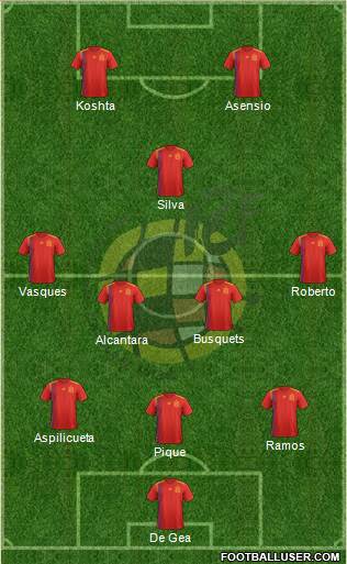 Spain Formation 2018