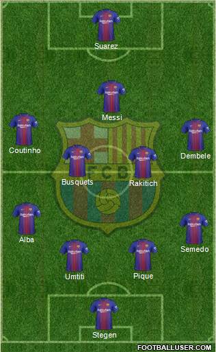 F.C. Barcelona Formation 2018