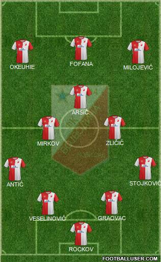 FK Vojvodina Novi Sad Formation 2018