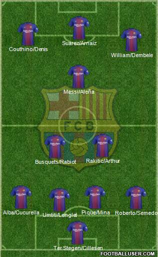 F.C. Barcelona Formation 2018