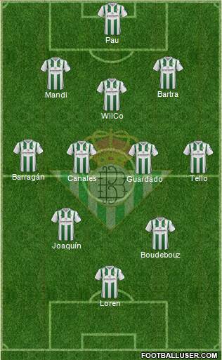 Real Betis B., S.A.D. Formation 2018