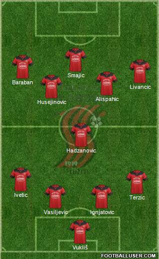 FK Sloboda Tuzla football formation