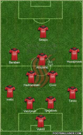 FK Sloboda Tuzla football formation