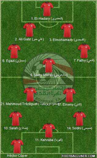 Egypt football formation