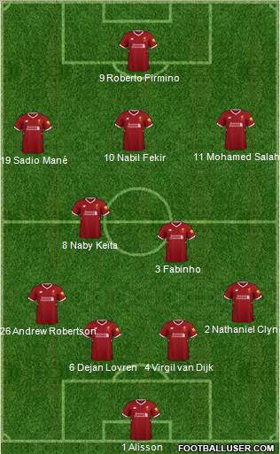 Liverpool Formation 2018