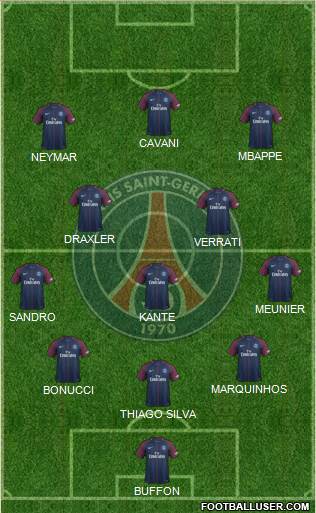 Paris Saint-Germain Formation 2018