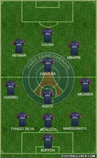 Paris Saint-Germain Formation 2018