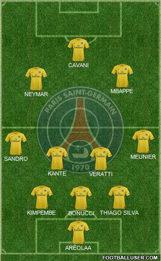 Paris Saint-Germain Formation 2018
