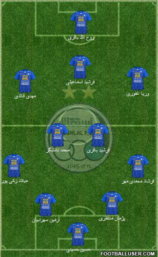 Esteghlal Tehran Formation 2018