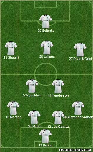 Liverpool Formation 2018