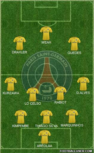 Paris Saint-Germain Formation 2018