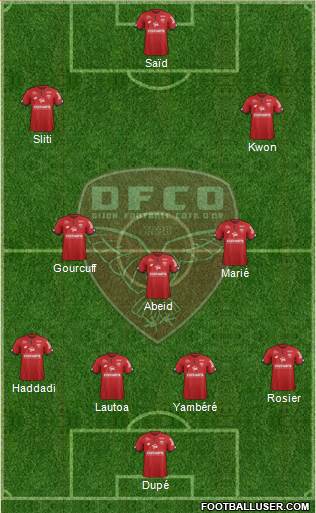 DFCO Formation 2018