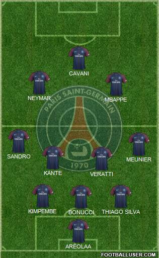 Paris Saint-Germain Formation 2018