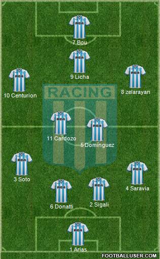 Racing Club Formation 2018