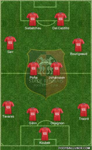 Stade Rennais Football Club Formation 2018