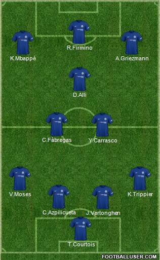 Chelsea Formation 2018