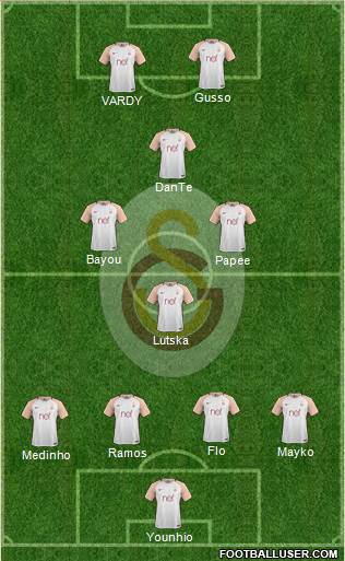 Galatasaray SK Formation 2018
