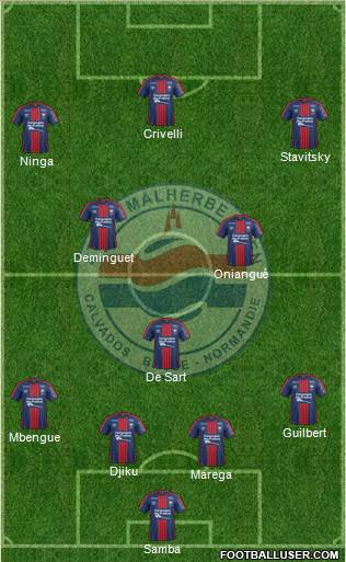 Stade Malherbe Caen Basse-Normandie Formation 2018