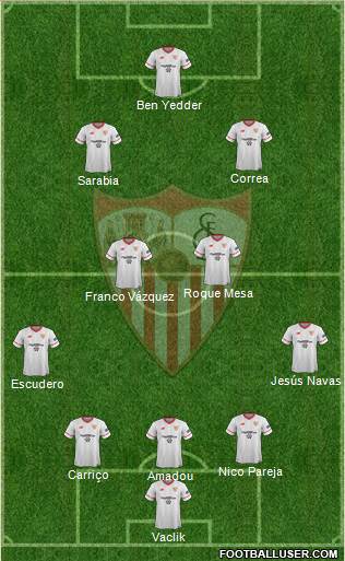 Sevilla F.C., S.A.D. Formation 2018