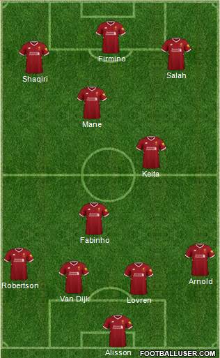 Liverpool Formation 2018