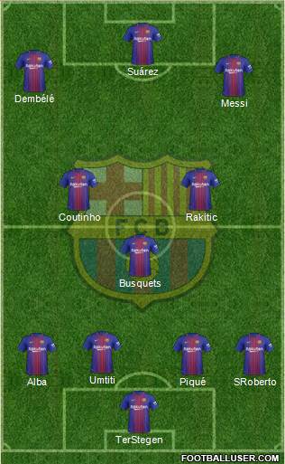 F.C. Barcelona Formation 2018