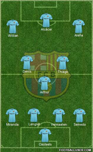 F.C. Barcelona Formation 2018