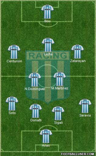 Racing Club Formation 2018