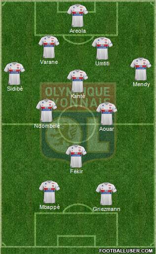 Olympique Lyonnais Formation 2018