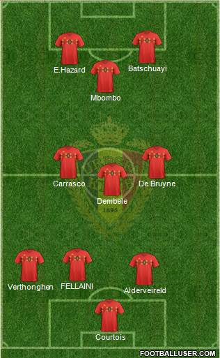 Belgium Formation 2018