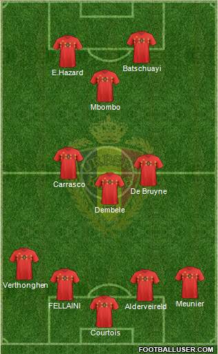 Belgium Formation 2018