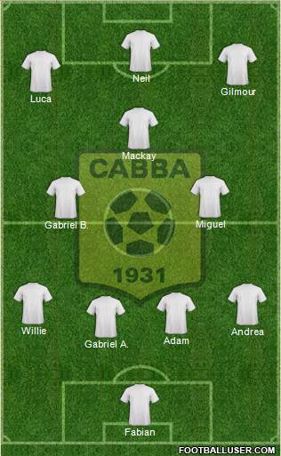 Chabab Ahly Bordj Bou Arréridj Formation 2018