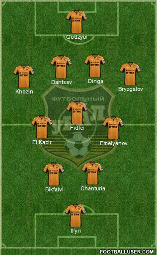 Ural Yekaterinburg Formation 2018