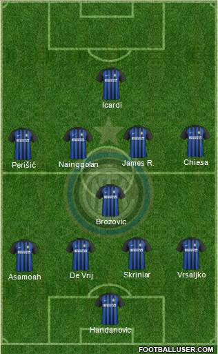 F.C. Internazionale Formation 2018