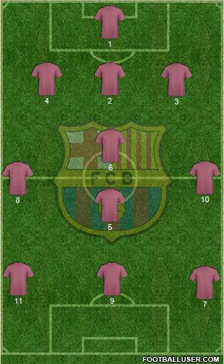F.C. Barcelona Formation 2018