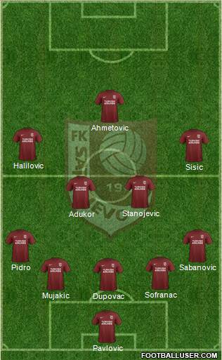 FK Sarajevo Formation 2018