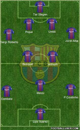F.C. Barcelona Formation 2018