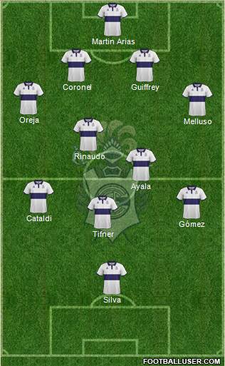 Gimnasia y Esgrima de La Plata Formation 2018